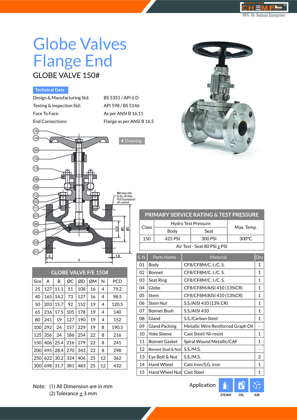 Gate valves flange end